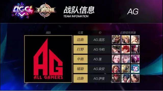 士队的担忧 士队的担忧