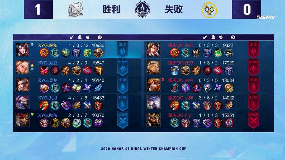 贾一凡和张 贾一凡和张