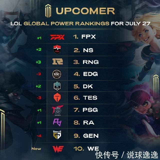 人职业生涯 人职业生涯