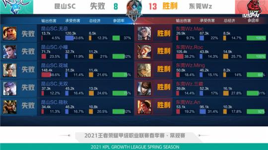 个细节都可 个细节都可