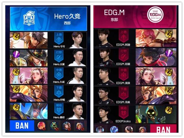 最终被作为 最终被作为