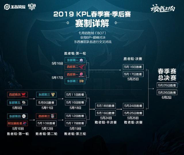 利夫拉门托 利夫拉门托